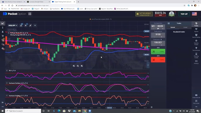 Pocket Option Forex — Как работать на рынке форекс с Pocket Option Pocket Option Forex — Как работать на рынке форекс с Pocket Option