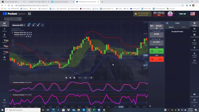 Understanding Social Trading Why Pocket Option is the Future Understanding Social Trading Why Pocket Option is the Future